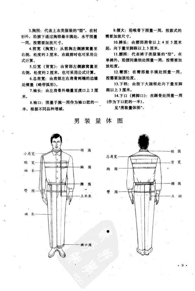 k8凯发k8凯发官网服装设计 男装纸样设计制版合集！(图1)