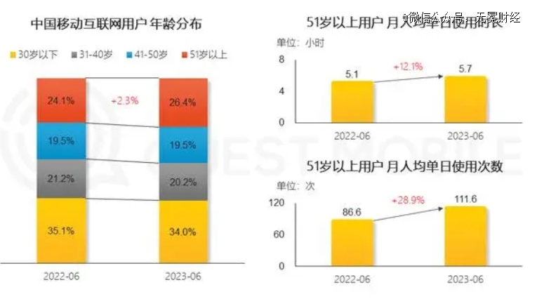 凯发k8一触即发「秀才」倒下了「中老年人收割机」却停不下来(图1)