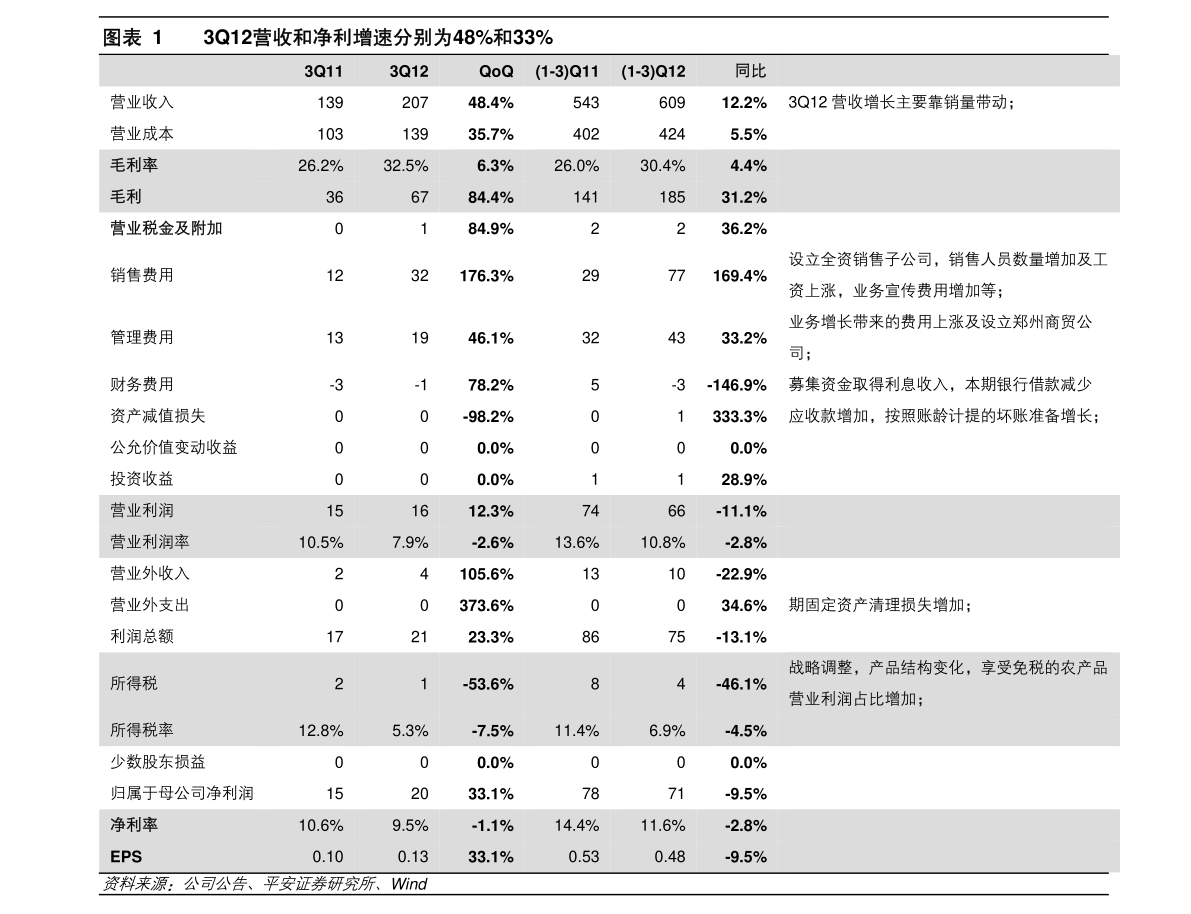 k8凯发k8凯发官网高档男士衬衫品牌（男士衬衫品牌）(图1)