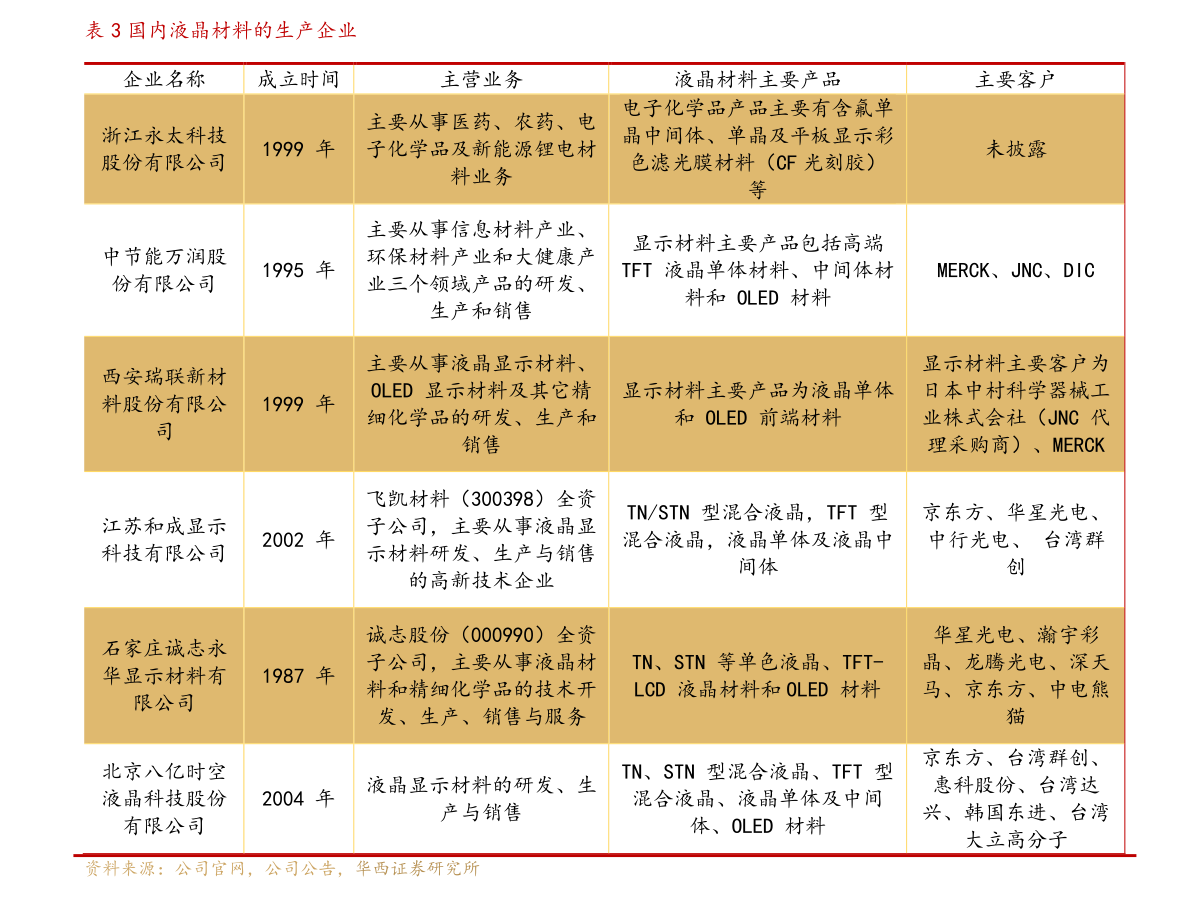 k8凯发k8凯发官网高档男士衬衫品牌（男士衬衫品牌）(图3)