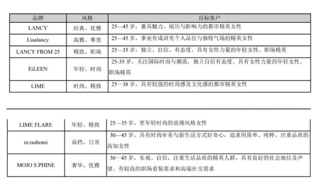 凯发k8娱乐k8凯发官网版下载新中式职业女性的下一件战袍(图5)