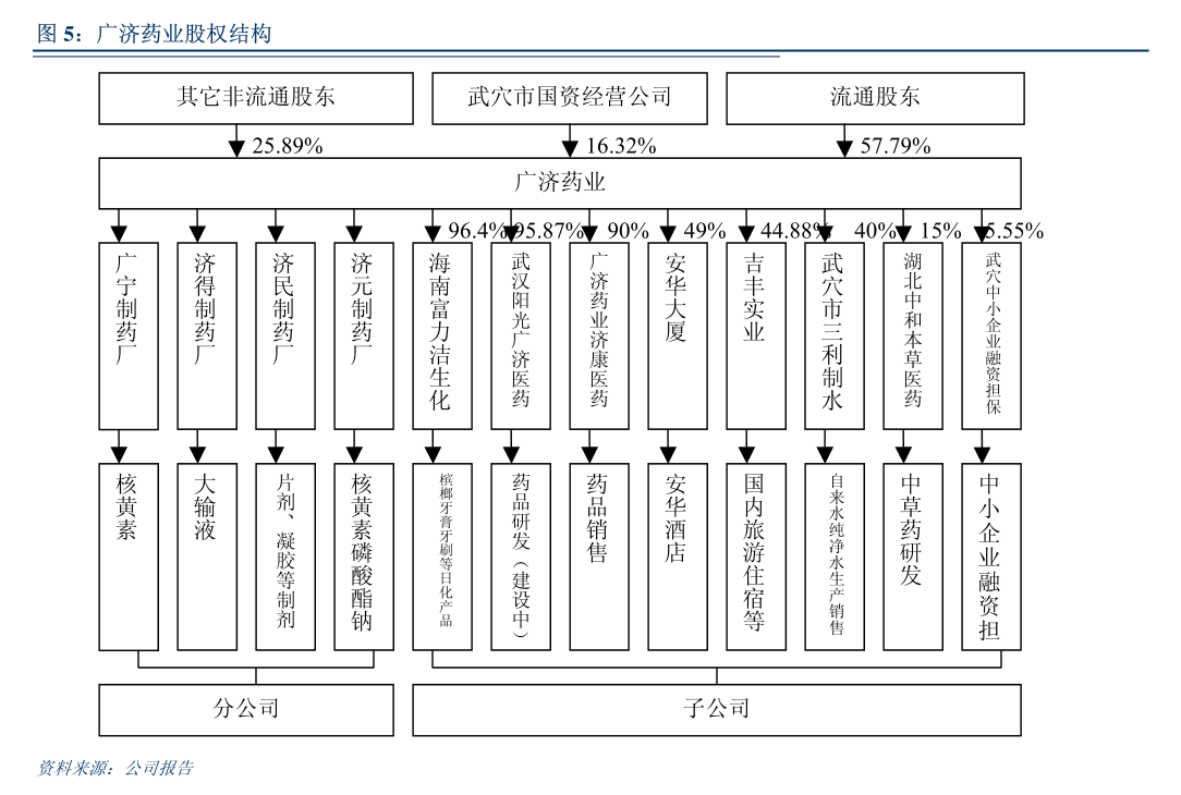 凯发k8一触即发杰克股份：2023年度环境、社会和公司治理（esg）报告(图2)