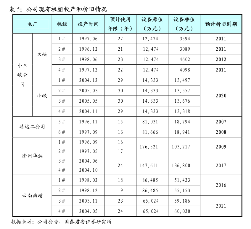 凯发k8一触即发杰克股份：2023年度环境、社会和公司治理（esg）报告(图3)