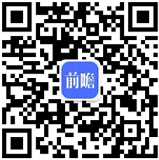 凯发k8国际凯发k8娱乐k8凯发官网版下载首页登录预见2021：《中国纺织服装产业全景图谱》(附产业链现状、区(图13)